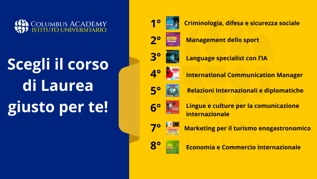 Laurea triennale